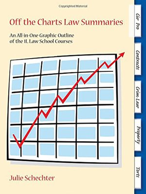 cover image of Off the Charts Law Summaries